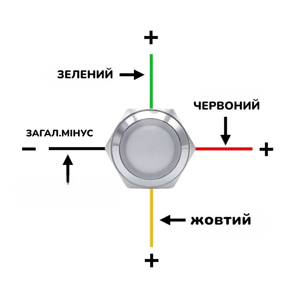 Индикатор 9-24v (3-х цветный)